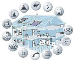 Illustratie van een woning met pictogrammen van domotica-toepassingen